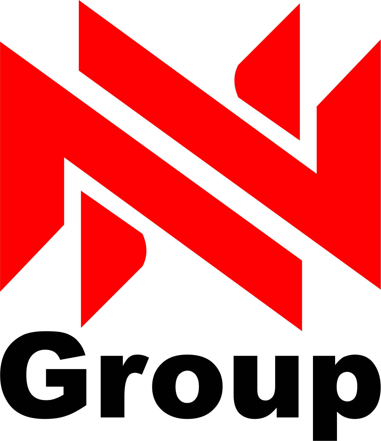 nngroup.pk